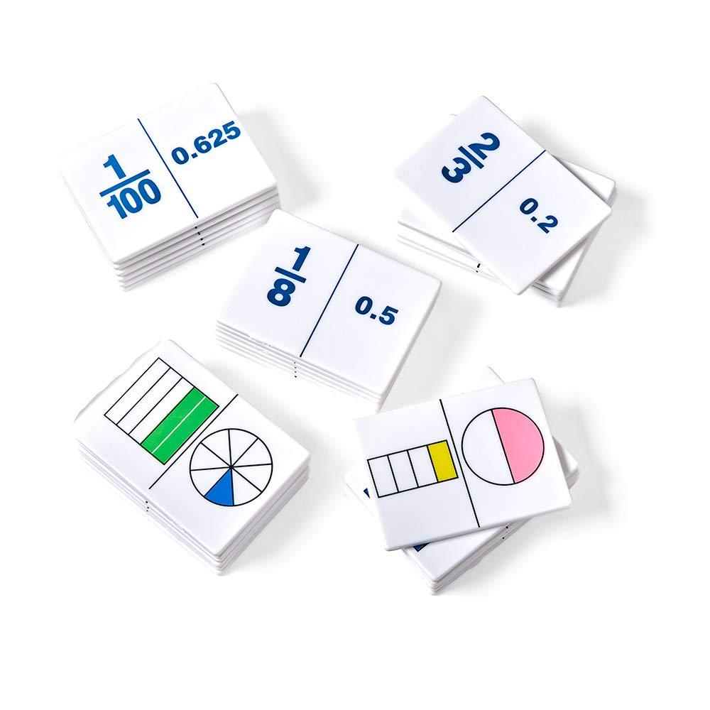 imagehand2mind Fraction and Decimal Dominoes Set Fraction Manipulatives for Elementary School Educational Decimal Games Montessori Math Materials Math Game Tiles Classroom Dominoes Set Set of 30