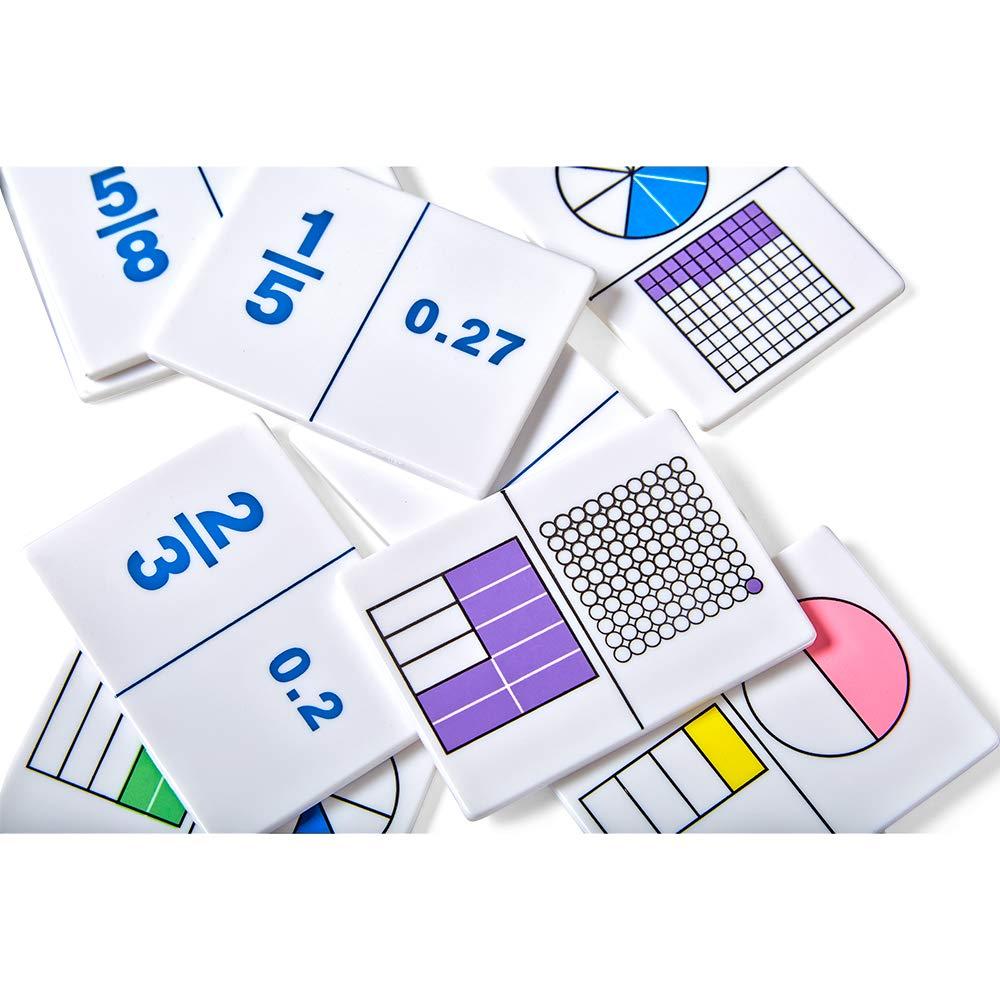 imagehand2mind Fraction and Decimal Dominoes Set Fraction Manipulatives for Elementary School Educational Decimal Games Montessori Math Materials Math Game Tiles Classroom Dominoes Set Set of 30