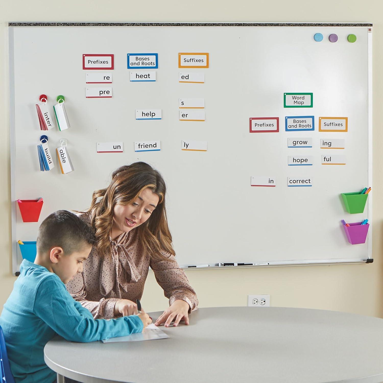 imagehand2mind Morphology Wall Card Set Sound Wall Classroom Phonics Grammar Posters Speech Therapy Materials Phonemic Awareness Science of Reading Teacher Supplies for Classroom Elementary