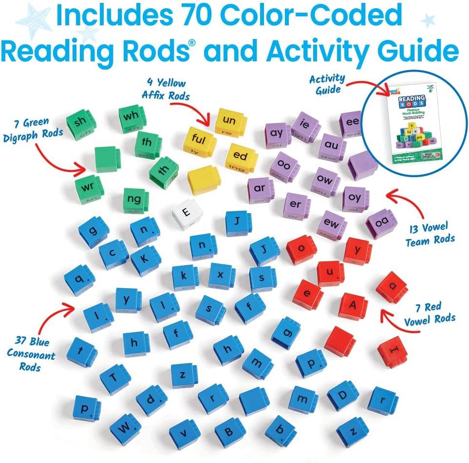 imagehand2mind Reading Rods Phonics WordBuilding Word Building Activities Spelling Toys Montessori Alphabet Letters Reading Tools for Kids Science of Reading Manipulatives Phonemic Awareness