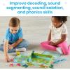 Hand2Mind Lily Pad Letter Hop – CVC & Sight Word Games, Fine Motor Skills Toys, Spelling & Word Making Activities, Family Learning Fun