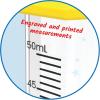 Hand2mind Starter Science Graduated Cylinder Set, Science Lab Equipment for Kids, Measuring Toys, Educational Science Kits, Chemistry Set, Science Supplies for Classroom (Set of 5)