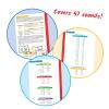 hand2mind 3D Sound and Phonics Cards, Phonemic Awareness, Phonics Flash Cards, Letter Sounds for Kindergarten, Speech Therapy Toys, ESL Teaching Materials, Science of Reading Manipulatives