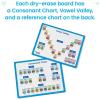 hand2mind Desktop Magnetic Sound Wall Boards, Letter Sounds, Phonics & Phonemic Awareness, Speech Therapy Materials, Science of Reading Manipulatives, Teacher Supplies for Classroom (Set of 6)