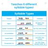 hand2mind Morphology Wall Card Set, Sound Wall Classroom Phonics, Grammar Posters, Speech Therapy Materials, Phonemic Awareness, Science of Reading, Teacher Supplies for Classroom Elementary