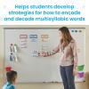 hand2mind Morphology Wall Card Set, Sound Wall Classroom Phonics, Grammar Posters, Speech Therapy Materials, Phonemic Awareness, Science of Reading, Teacher Supplies for Classroom Elementary