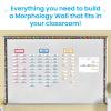 hand2mind Morphology Wall Card Set, Sound Wall Classroom Phonics, Grammar Posters, Speech Therapy Materials, Phonemic Awareness, Science of Reading, Teacher Supplies for Classroom Elementary