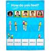 hand2mind Express Your Feelings Pocket Chart, Emotions Chart for Kids, Classroom Decorations for Preschool Teachers, Daycare Decor, Social Emotional Learning Activities, Calm Down Corner Supplies