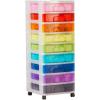 hand2mind Makerspace & STEM Lab Classroom Cart for Grade K-5, Empty Storage That’s Fully Mobile, Enough Space to Personalize Your Own Cart