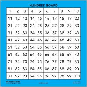 hand2mind 4290 Laminated Hundred Boards (Pack of 10)