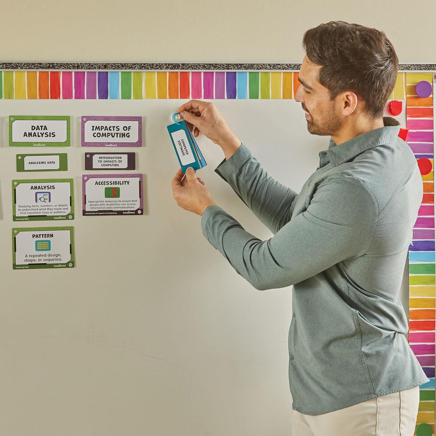 imagehand2mind Computer Science Word Wall Card Set Computer Programming for Kids Coding and Robotics STEM Activities for Classroom Technology for Kids Elementary Science Bulletin Board Decor