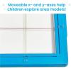 hand2mind Area Model Tray with Base Ten Blocks, Multiplication Manipulatives, Base 10 Math Manipulatives 3rd Grade, Counting Cubes, Teacher Supplies for Classroom Elementary, Math Classroom Must Haves