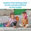 hand2mind Feelings Family Hand Puppets Secondary Emotions, Social Skills Activities, Mindfulness for Kids, Social Emotional Learning Activities, Sensory Play Therapy Toys for Counselors (Set of 5)