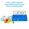 hand2mind Little Minds at Work Learn to Read 200 Words, Phonemic Awareness, Science of Reading Manipulatives, Letter Sounds, Phonics Manipulatives, Elkonin Boxes, Preschool Learning Activities