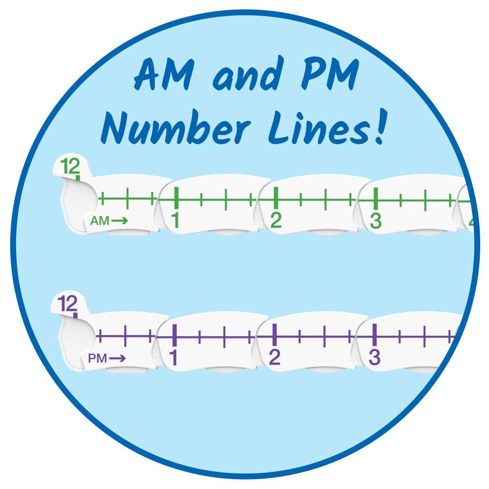 image:imageHand2Mind Advanced NumberLine for Kids Math Manipulatives Analog Clock for Learning Time 1 PackSet of 25