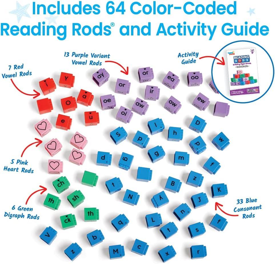 image:imagehand2mind Reading Rods Building Sight Words Word Building Activities Letter Blocks Sight Words Kindergarten CVC Words Spelling Toys Reading Tools for Kids Science of Reading Manipulatives