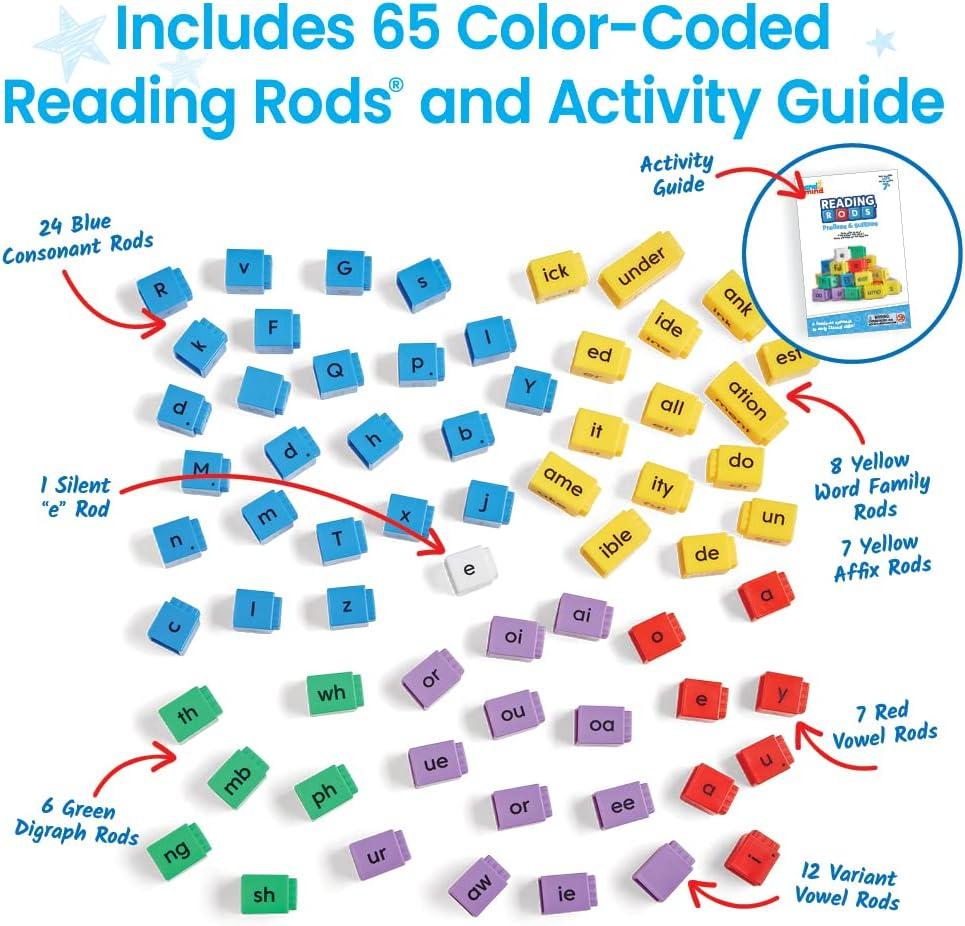 image:imagehand2mind Reading Rods Prefixes amp Suffixes Word Roots for Kids Word Building Activities Spelling Toys Reading Tools for Kids Phonemic Awareness and Phonics Science of Reading ManipulativesNew Refreshed