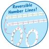 Hand2Mind Advanced NumberLine for Kids: Math Manipulatives, Analog Clock for Learning Time (1 Pack)(Set of 1)