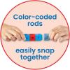 hand2mind Reading Rods Alphabet & Phonemic Awareness, Word Building Activities, Letter Blocks, CVC Words for Kindergarten, Spelling Toys, Reading Tools for Kids, Science of Reading Manipulatives