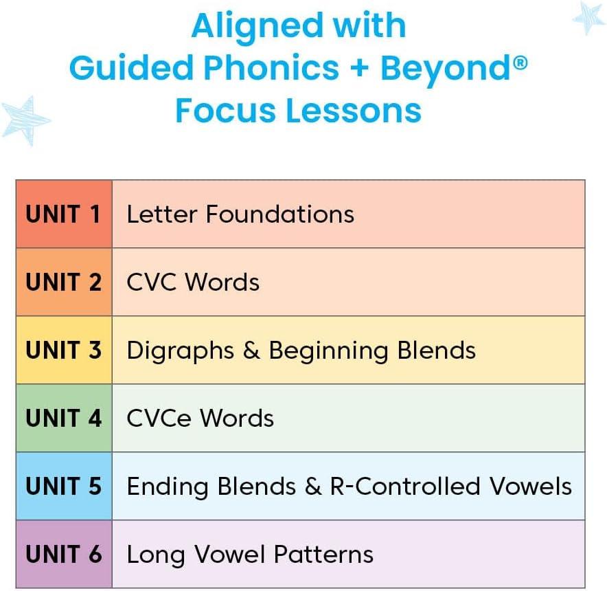 image:imagehand2mind Guided Phonics Beyond Game Tray Center Units 16 Tara West Science of Reading Classroom Materials Phonics Manipulatives Phonemic Awareness Kindergarten Classroom Must Haves