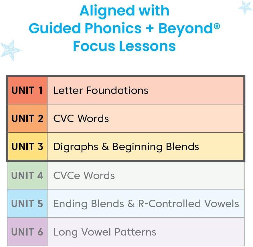 image:imagehand2mind Guided Phonics Beyond Writing Center Units 13 Science of Reading Classroom Materials Kindergarten Classroom Must Haves Reusable Handwriting Practice for Kids Letter Writing Practice