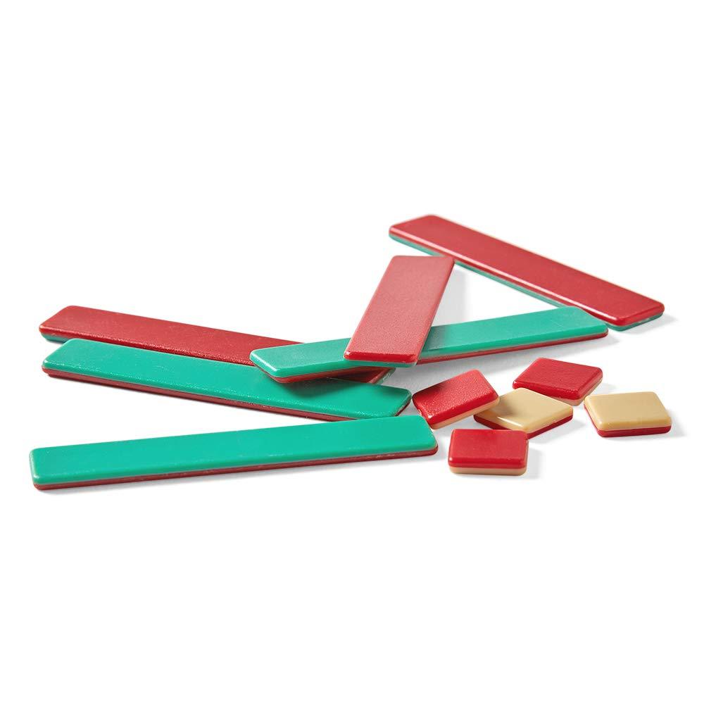 image:imagehand2mind Plastic Algebra Tiles Student Set Algebra Manipulatives Algebra Tiles X and Y Linear Algebra Algebra Tools Tiles Learning Algebraic Tiles Algebra Classroom 32 Pieces