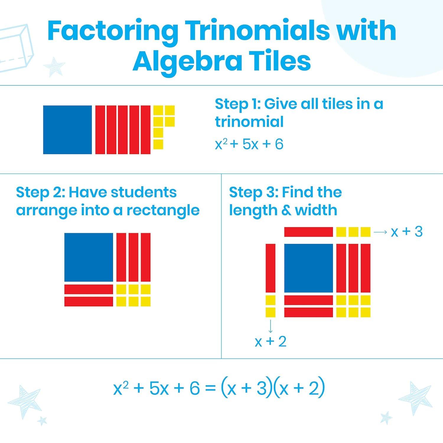 image:imagehand2mind Plastic Algebra Tiles Student Set Algebra Manipulatives Algebra Tiles X and Y Linear Algebra Algebra Tools Tiles Learning Algebraic Tiles Algebra Classroom 32 Pieces