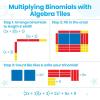hand2mind Demonstration Algebra Tile Clings, Algebra Manipulatives, Algebra Tiles X and Y, Linear Algebra, Algebra Tools, Tiles Learning, Algebraic Tiles, Algebra Classroom (Set of 72)