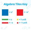 hand2mind Demonstration Algebra Tile Clings, Algebra Manipulatives, Algebra Tiles X and Y, Linear Algebra, Algebra Tools, Tiles Learning, Algebraic Tiles, Algebra Classroom (Set of 72)