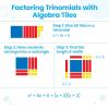 hand2mind Foam Algebra Tiles Class Set, Algebra Manipulatives, Algebra Tiles X and Y, Linear Algebra, Algebra Tools, Tiles Learning, Algebraic Tiles, Algebra Classroom (Set of 30)