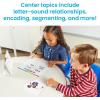 hand2mind Guided Phonics + Beyond Word Mapping Center, Units 1-3, Science of Reading Classroom Materials, Phonics Manipulatives, Phonemic Awareness, Elkonin Boxes, Kindergarten Classroom Must Haves