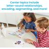 hand2mind Guided Phonics + Beyond Word Mapping Center, Units 1-6, Science of Reading Classroom Materials, Phonics Manipulatives, Phonemic Awareness, Elkonin Boxes, Kindergarten Classroom Must Haves