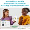 hand2mind Guided Phonics + Beyond Word Mapping Center, Units 4-6, Science of Reading Classroom Materials, Phonics Manipulatives, Phonemic Awareness, Elkonin Boxes, Kindergarten Classroom Must Haves