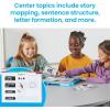 hand2mind Guided Phonics + Beyond Writing Center, Units 4-6, Science of Reading Classroom Materials, Kindergarten Classroom Must Haves, Reusable Handwriting Practice for Kids, Letter Writing Practice