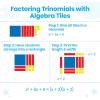 hand2mind Plastic Algebra Tiles Class Set, Algebra Manipulatives, Algebra Tiles X and Y, Linear Algebra, Algebra Tools, Tiles Learning, Algebraic Tiles, Algebra Classroom (Set of 30)