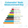 hand2mind Plastic Cuisenaire Rods Individual Set, Math Manipulatives, Montessori Math Rods, Math Counters, Math Blocks, Counting Blocks, Montessori Math, Fraction Bars, Number Rods (Set of 74)(Foam)