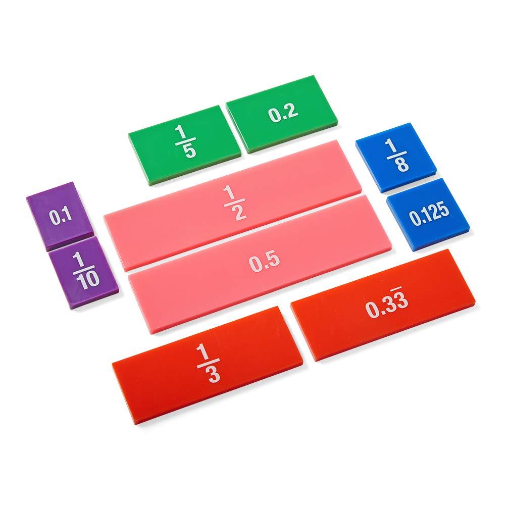 image:imagehand2mind Plastic DoubleSided Decimal and Fraction Tiles Decimal Fraction Equivalency Bar Model Manipulatives Montessori Math Materials Elementary Teacher Must Haves 15 Sets of 51