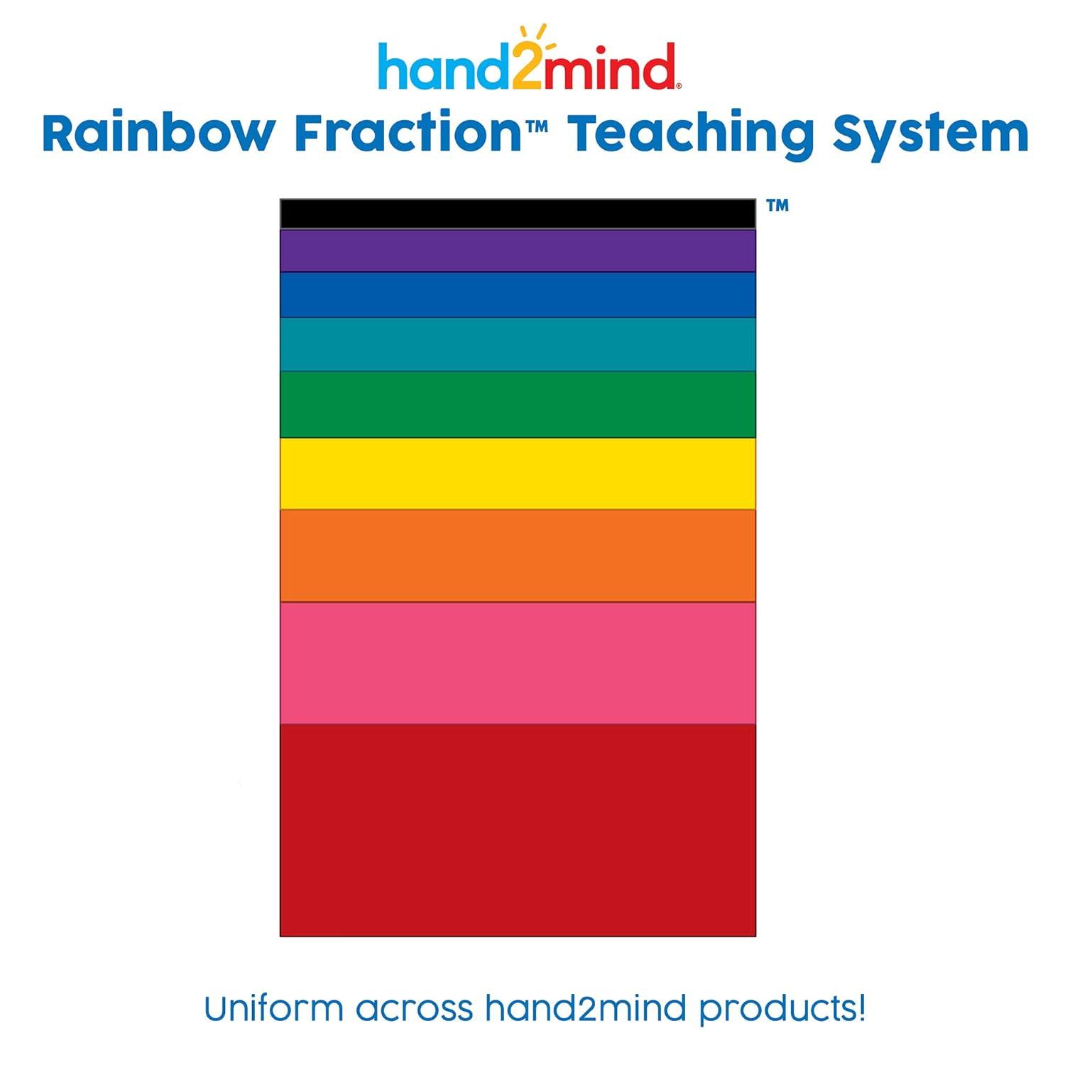 image:imagehand2mind Plastic DoubleSided Decimal and Fraction Tiles Montessori Math Materials Fraction Manipulatives Unit Fraction Fraction Bars Math Manipulatives Homeschool Supplies Set of 51Fraction Decimal Tiles
