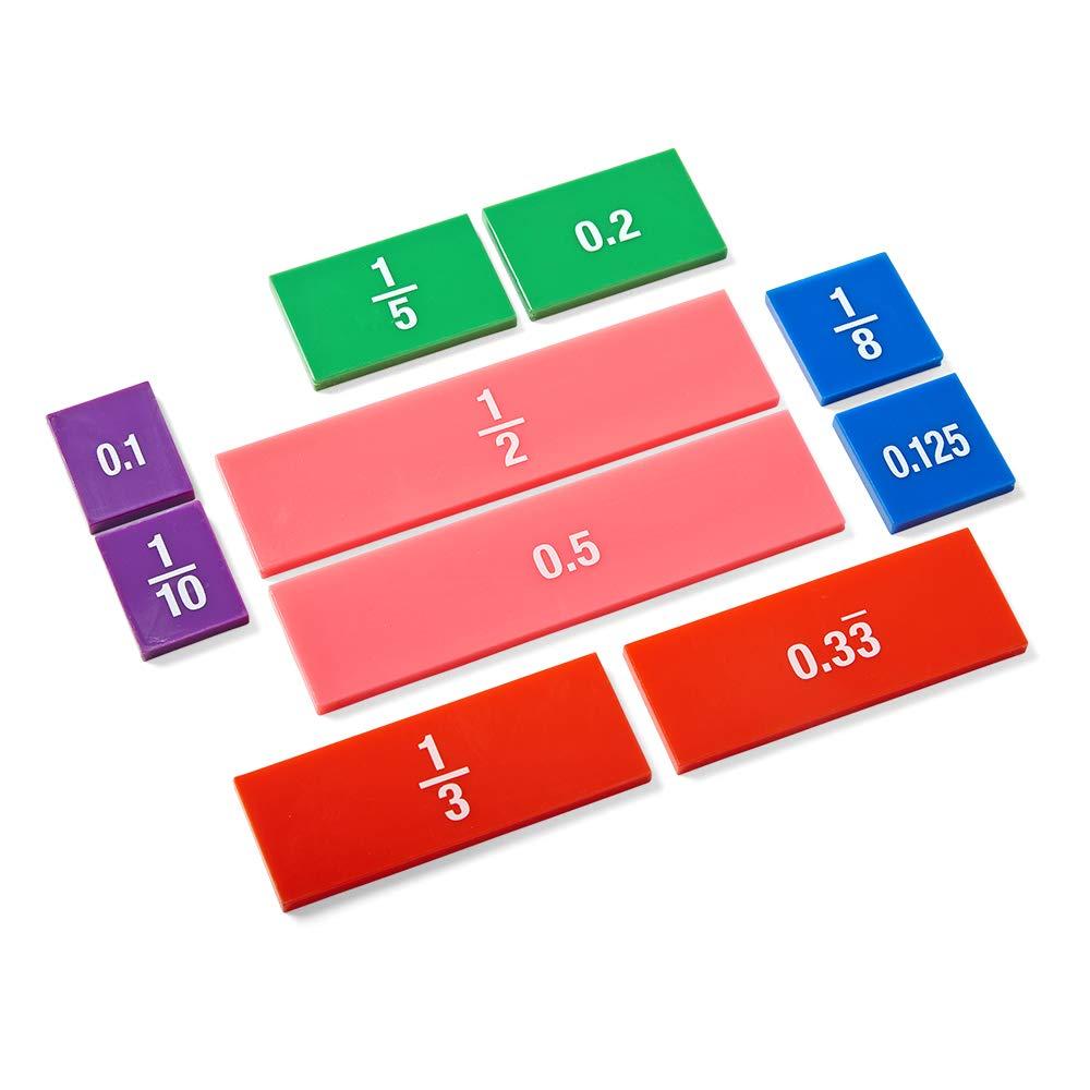 image:imagehand2mind Plastic DoubleSided Decimal and Fraction Tiles Montessori Math Materials Fraction Manipulatives Unit Fraction Fraction Bars Math Manipulatives Homeschool Supplies Set of 51Fraction Decimal Tiles