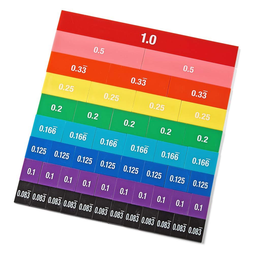 image:imagehand2mind Plastic DoubleSided Decimal and Fraction Tiles Montessori Math Materials Fraction Manipulatives Unit Fraction Fraction Bars Math Manipulatives Homeschool Supplies Set of 51Fraction Decimal Tiles