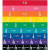 hand2mind ETA Rainbow Fraction/Decimal Tiles