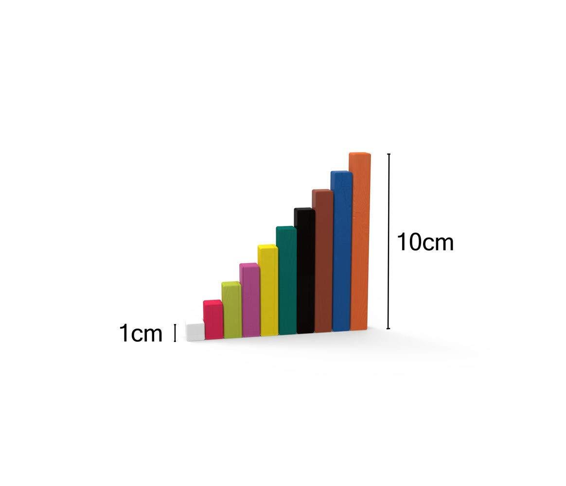 image:imagehand2mind Foam Cuisenaire Rods Introductory Set Fraction Bars Montessori Number Rods Counting Blocks Math Manipulatives Math Teacher Supplies Kindergarten Homeschool Supplies Set of 74Foam